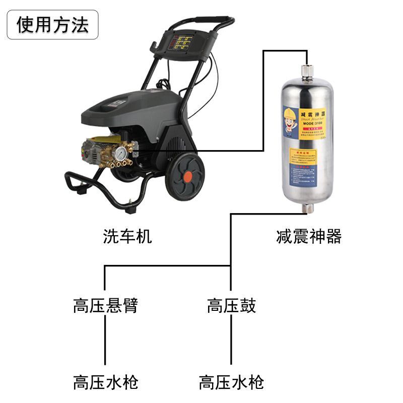 洗车机商用高压减震神器清洗机自助消震降噪消音器扰民防震共振