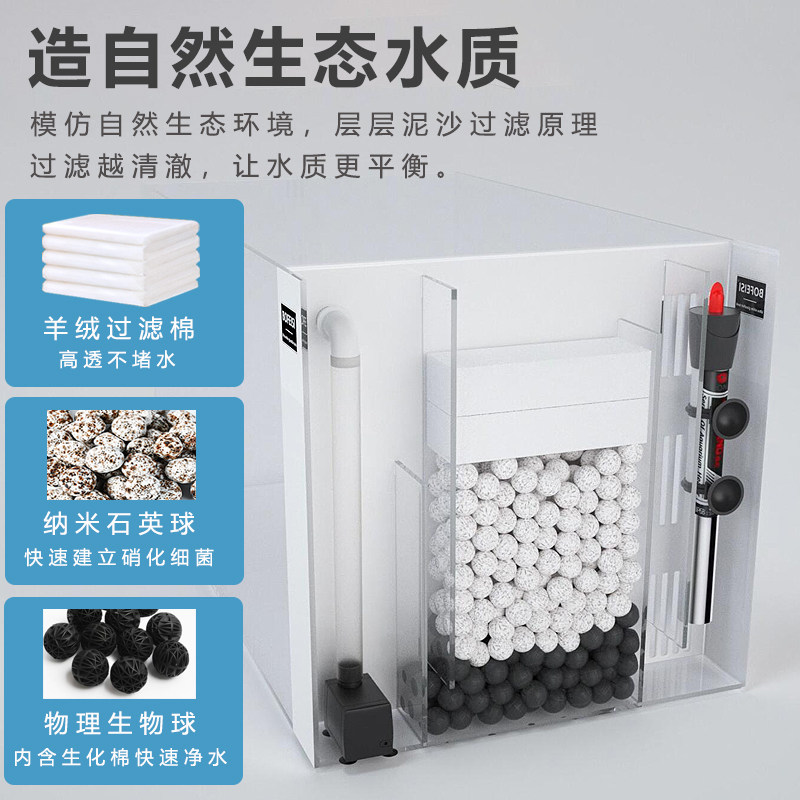 生态鱼缸免换水超白玻璃背滤自循环水草缸流沙瀑布造景客厅桌面缸