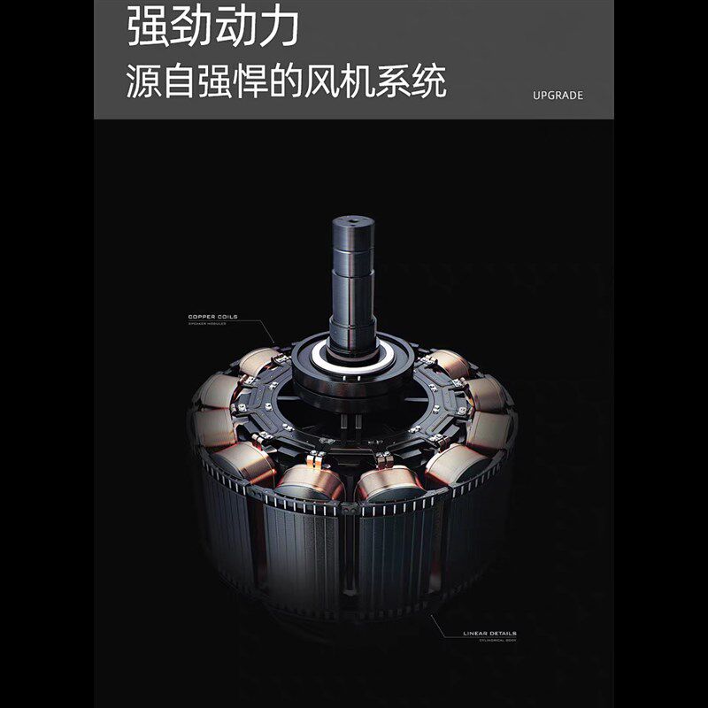 电梯专用空调轿厢顶配件观光客梯货梯单冷冷暖1P1.5P无水电梯空调