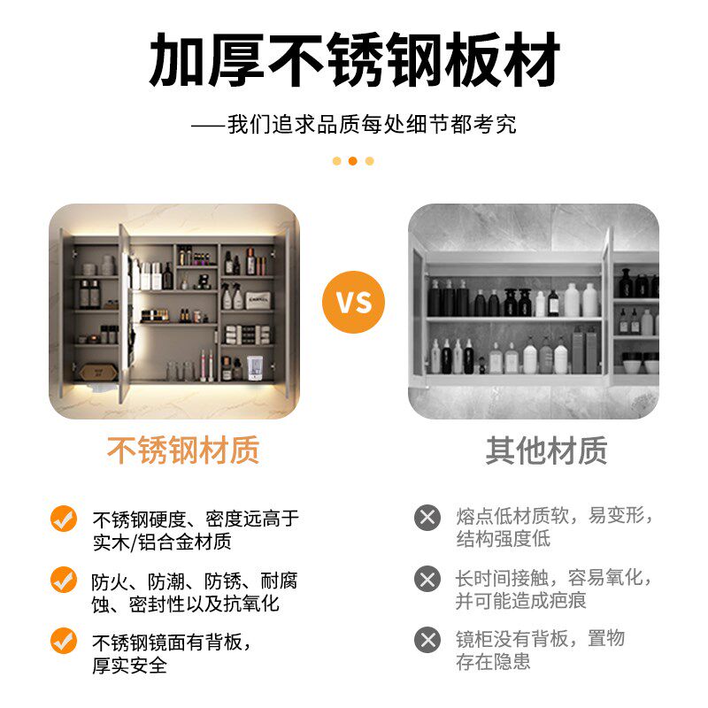 智能浴室镜柜挂墙式不锈钢带灯洗手间沥水除雾收纳一体镜面箱定制