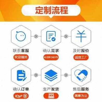 厂促厂销厂促压克力板透明有机玻璃隔板板H材塑料透光U片材pmma硬