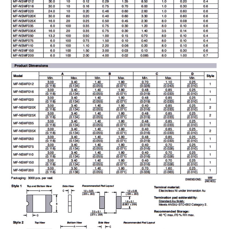整盘 1210贴片电阻 5 0R 1R 10R 47R 100R 47K 1K 10K 100K 1M