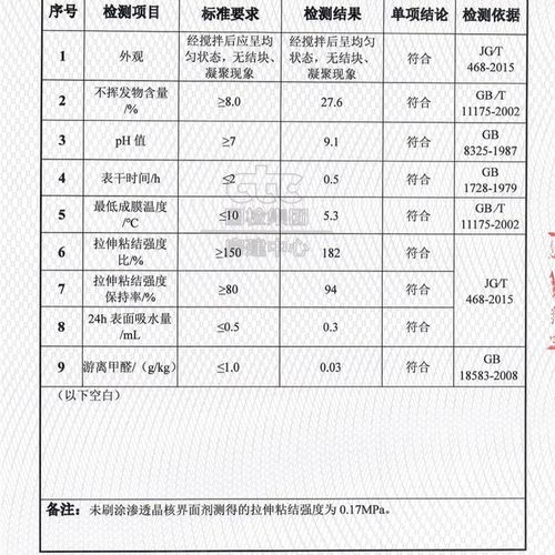 中基468界面剂20公斤装墙固内墙固化剂起沙反碱地固底漆外墙起碱