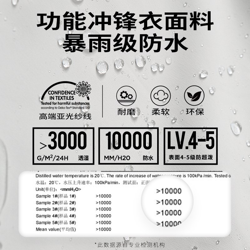 雨衣成人外穿分体式女款夏天暴雨专用单人电动车骑行雨衣雨裤套装
