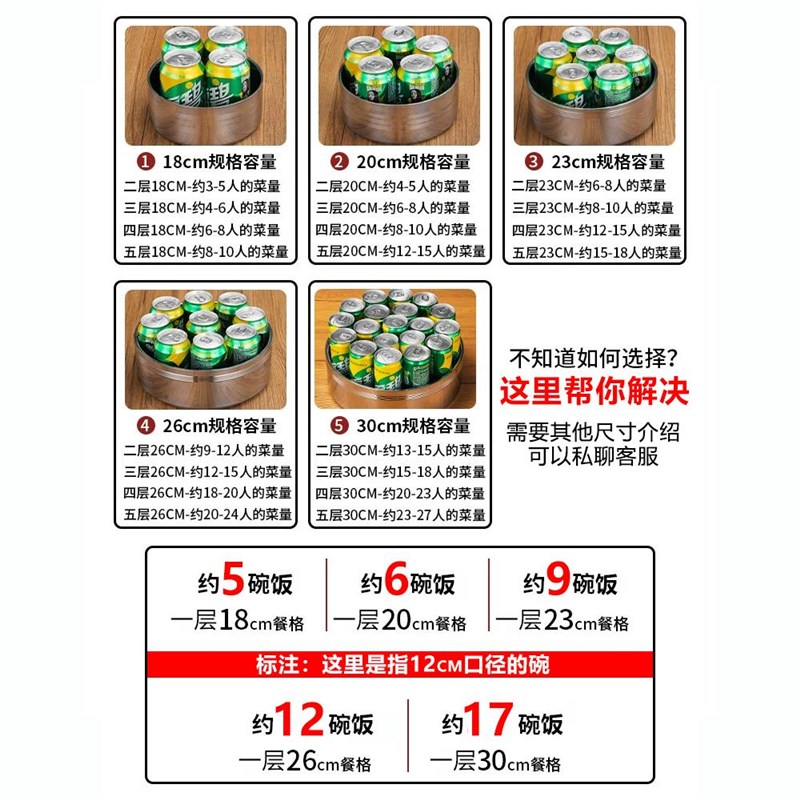 饭盒大容量不锈钢保温桶食堂饭店食盒超大特大手提打包菜盒商用