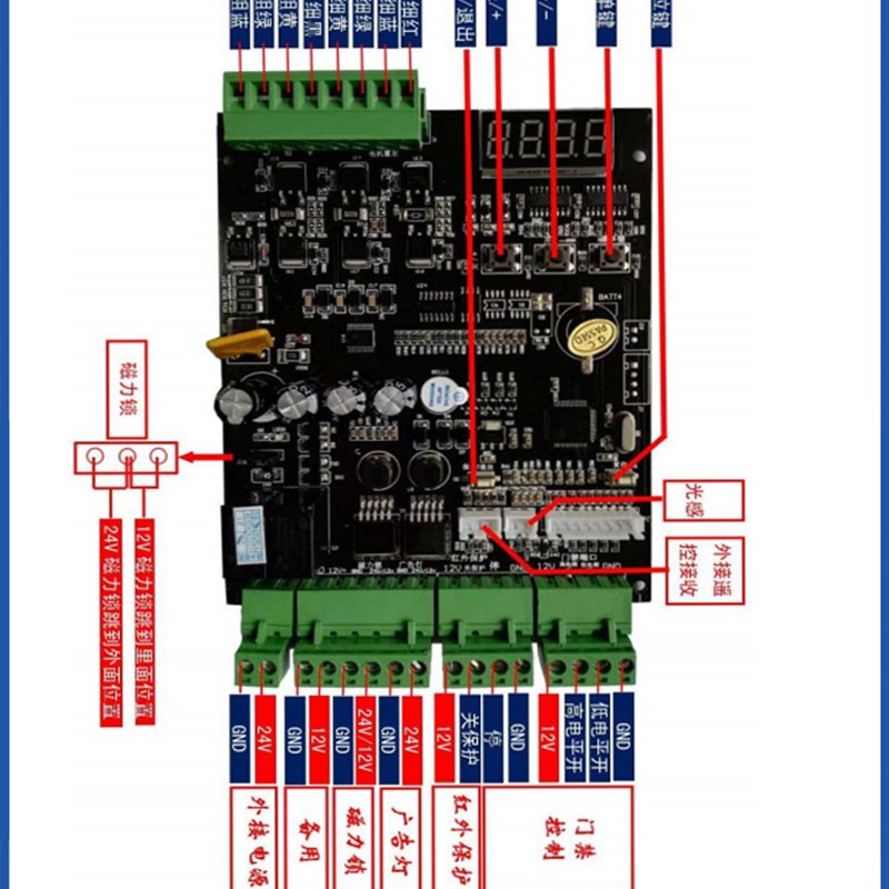 电动广告门配件自动门控制器电机线路板栅栏门无刷控制主板驱动板