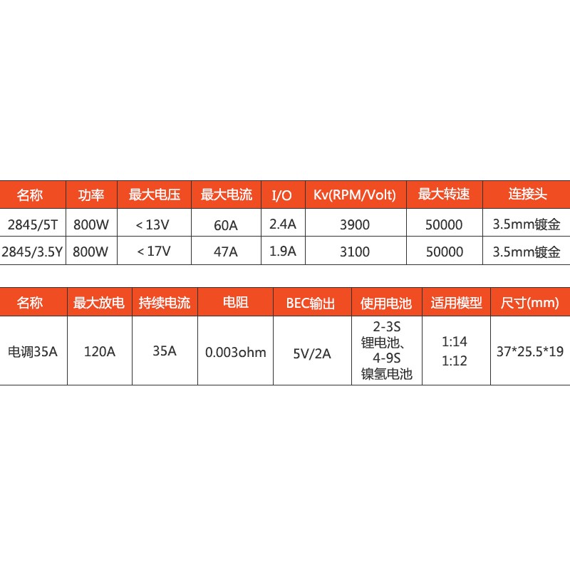 新款上市2845电机和2845防水无刷电机+35A防水电调无刷马达套装