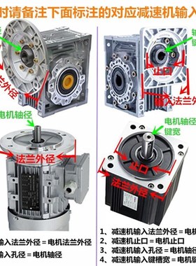 NMRV蜗轮蜗杆减速机RV30/40/50/63/75/90/110/130变速箱方箱全新