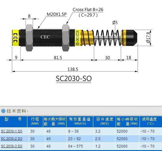 CEC 御豹 缓冲器  SC2030SO