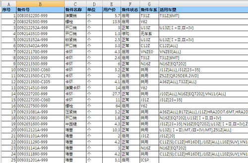 2016东风日产阳光原厂OE零配件编号编码4S店价格表保险公司数据表
