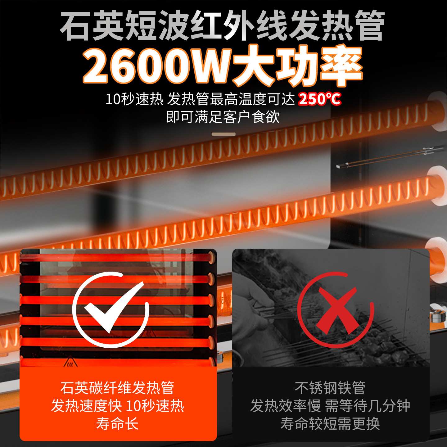 {活动价}商用全自动旋转烤串机烤面筋烧烤炉无烟电烤炉烤肉串立式