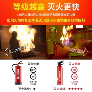 耐高温小型汽车消防器材3c认证防爆 仆旅车载家用水基灭火器便携式