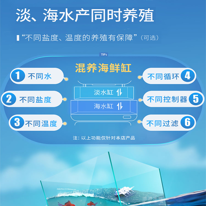 移动海鲜池制冷机一体海鲜鱼缸商用饭店超市小型海鲜缸贝类池
