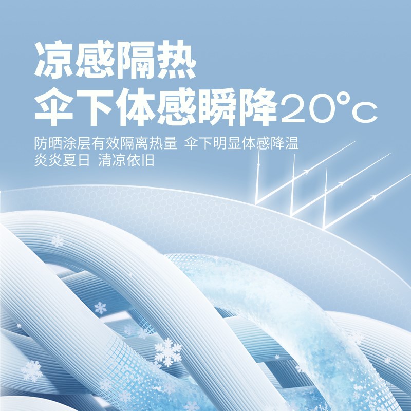 Wpc.2024新款出鞘伞男士全自动遮阳防晒伞晴雨伞商务IZA三折便携