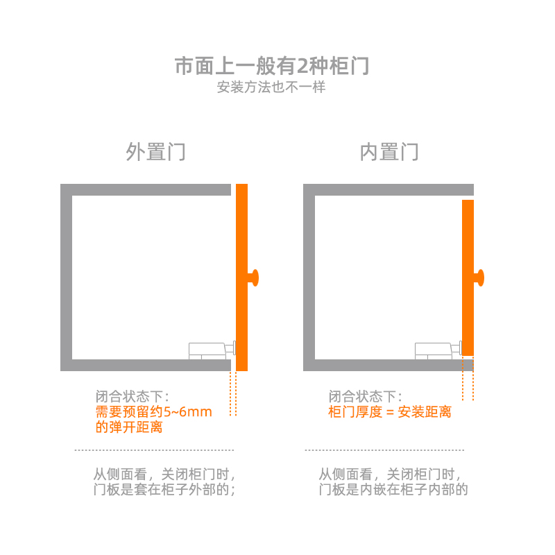 星猫加厚合金反弹器隐形柜门吸按压式磁碰暗门自弹器门碰免拉手