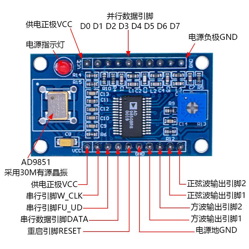 AD9850 AD9851模块 DDS信号发生器 正弦波 方波 高频信号
