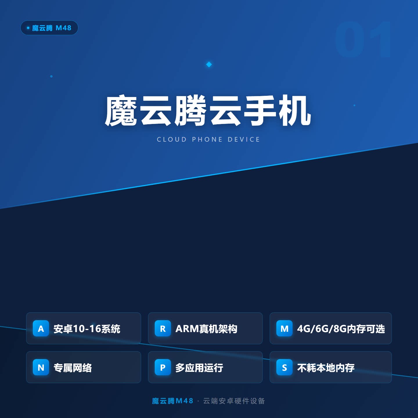 魔云腾云手机ARM架构游戏设备图片