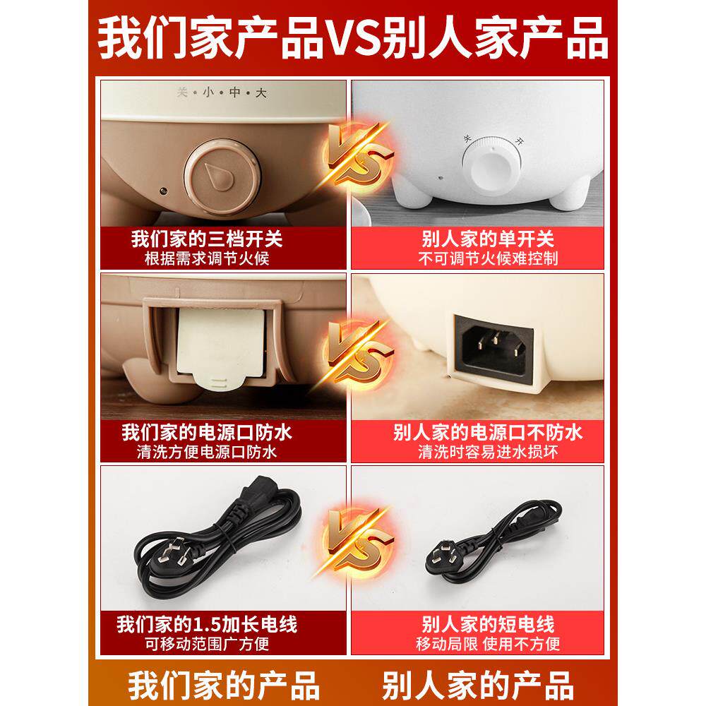 荣事达多功能电煮锅家用一体电火锅宿舍蒸煮饭炒菜小锅学生锅迷你