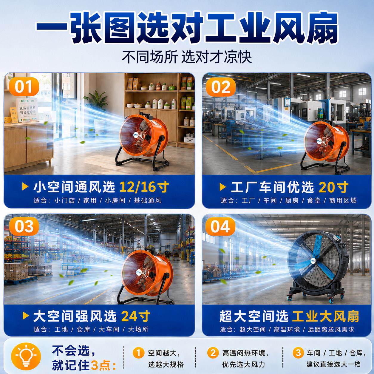 工业级大风风电扇FD--250 工厂用落地强风风扇 高功力率强力送设