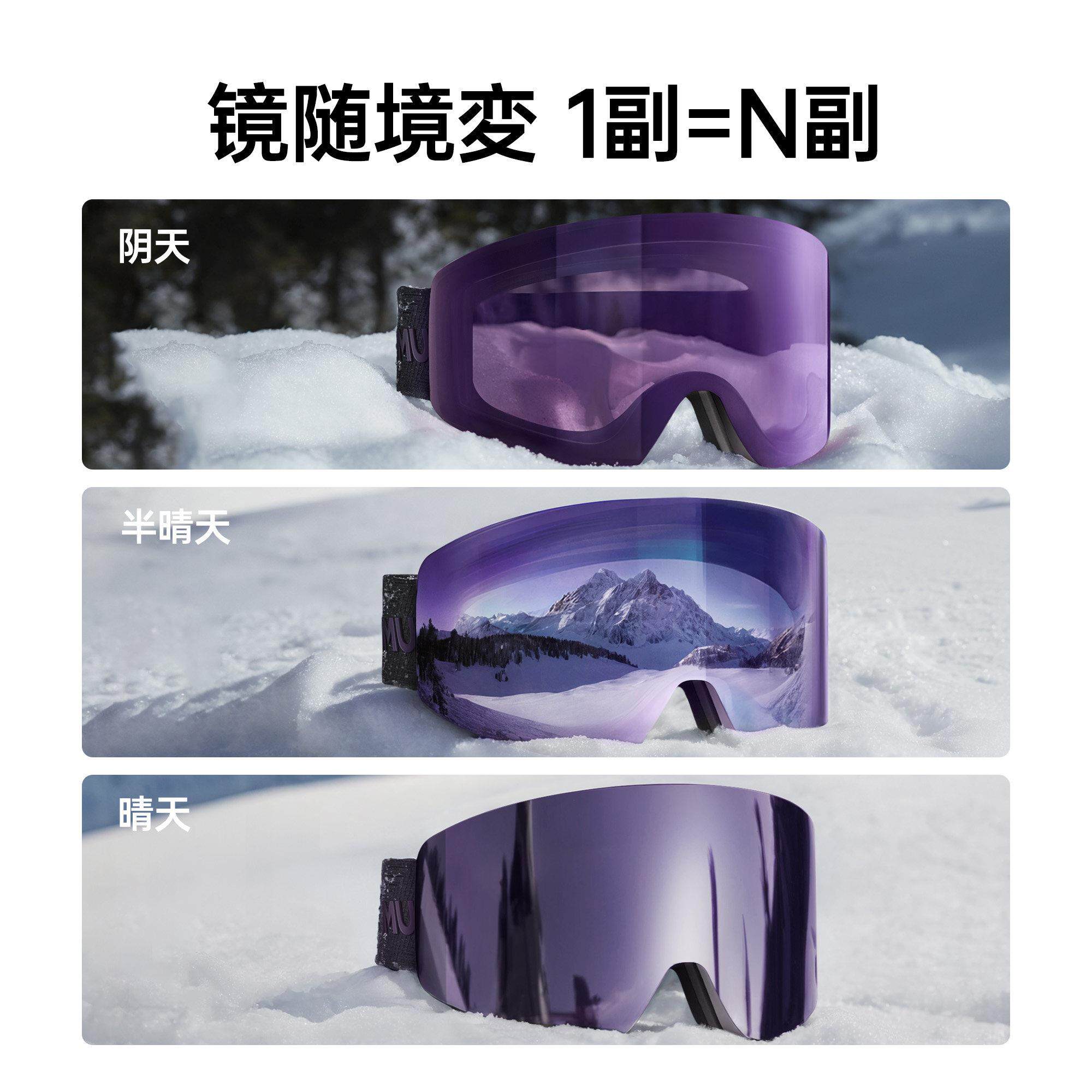 佑美滑雪变色目护镜双层吸杭防雾近视hxyj02可用州亚运磁官方指定