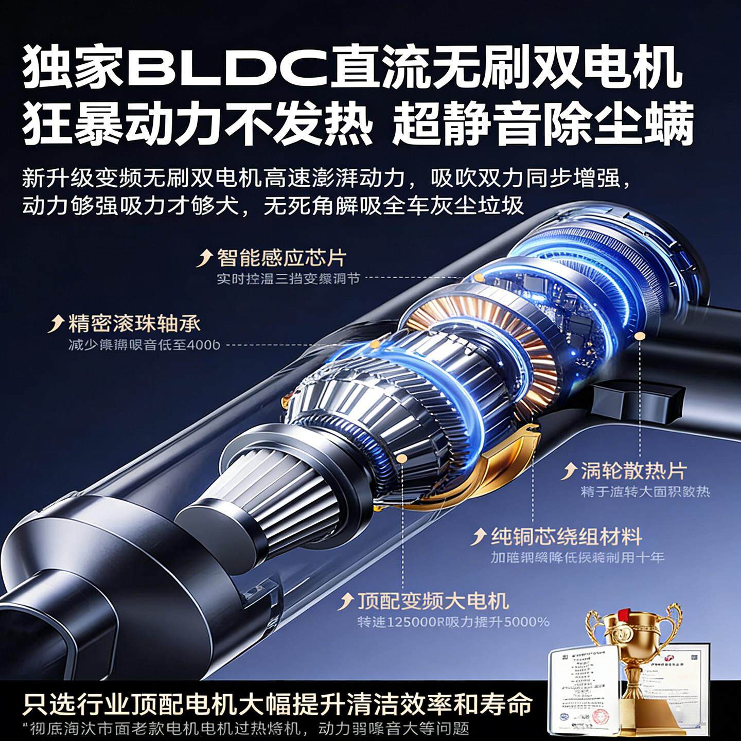 德国车载吸尘器车用2025新款超强大吸力无线汽车内吸吹两用一体机