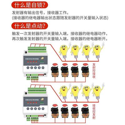 海鹦遥控开关发射接收无线io远程双向反馈开关量传输继电器控制