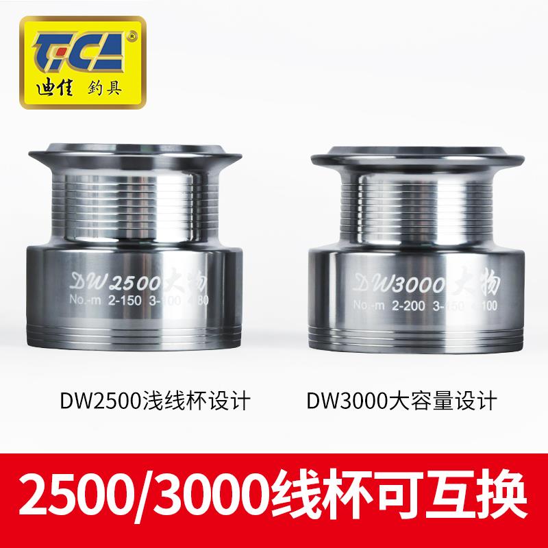 佳渔轮矶微物全金属迪头纺车轮口浅斜线杯远投钓路亚双线2500杯鱼