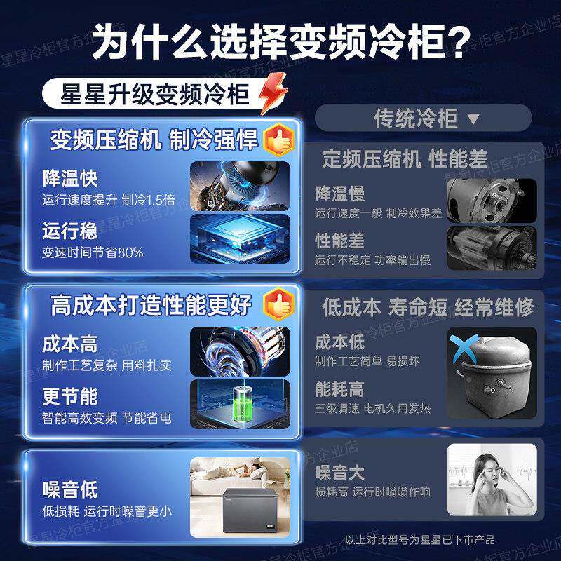 星星/冰柜商用超低温200/3冻00升下4零065度BD\/BC-1家用减霜冷藏