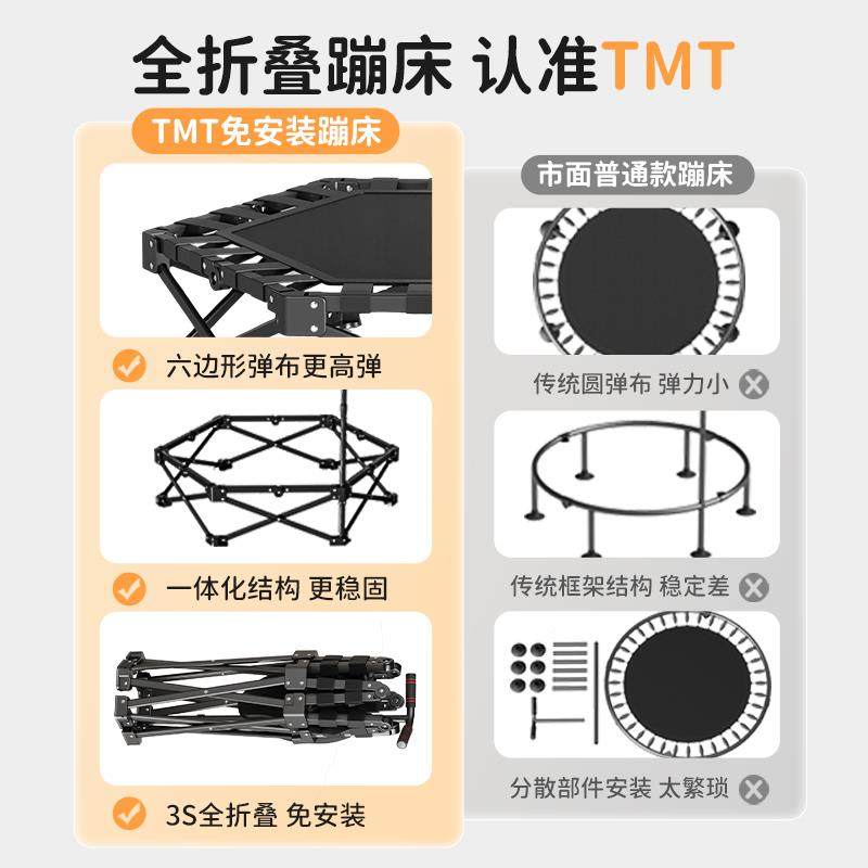 蹦蹦家BC2庭用儿童室内可折叠跳跳床户大人小宝孩宝床蹭蹭外弹跳