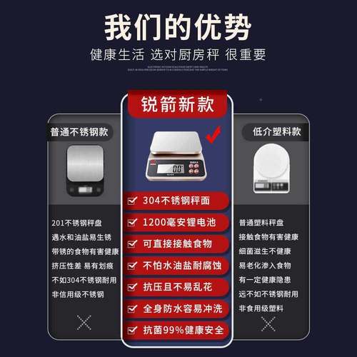 烘焙物称克秤防厨食房家用子秤高精度0.1g锐箭K10水精准小型克电