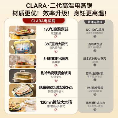 CLARA可煮电蒸锅多能家用高温速鲜预约功蒸炖全玻璃蒸CR-ZG800莱