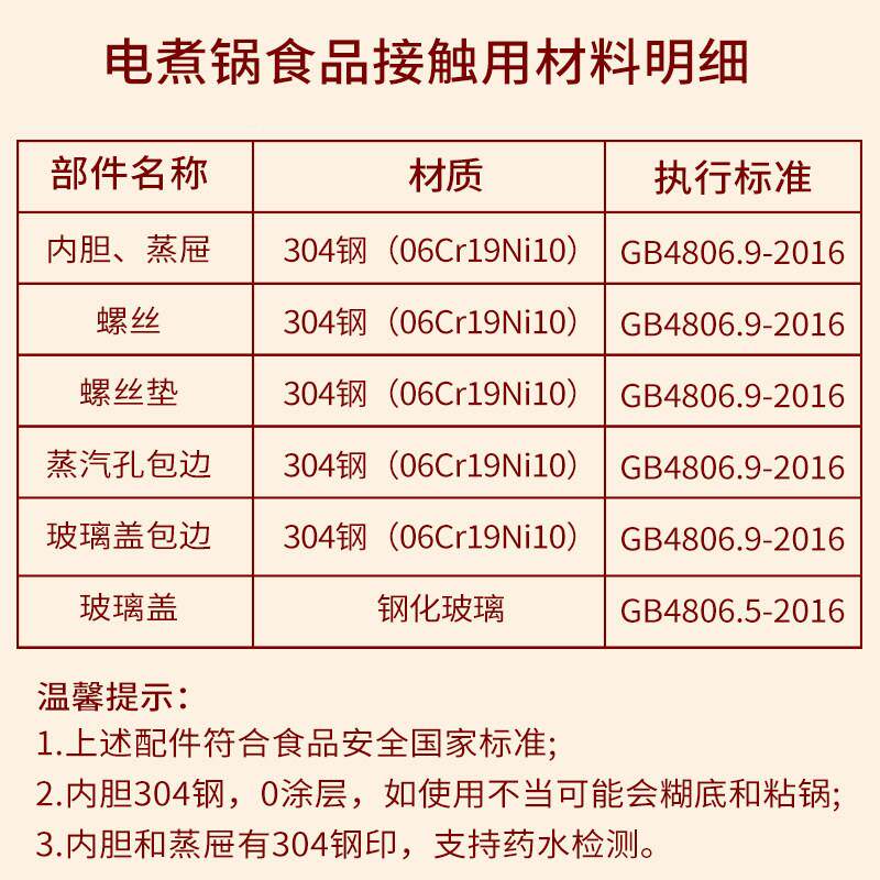 多功能钢快电煮锅1.8OD-Z1806L宿煮面 面锅304内胆0涂层火锅蒸笼