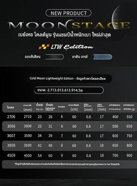 2量DWH025北禾冷月二代轻量冠军款版短节溪流竿超轻超硬新轻竿批