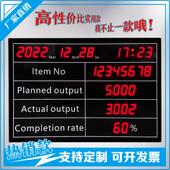 定制生产管理系统RJ45电子看板modbus串口PLC通讯LED数码 管显示屏