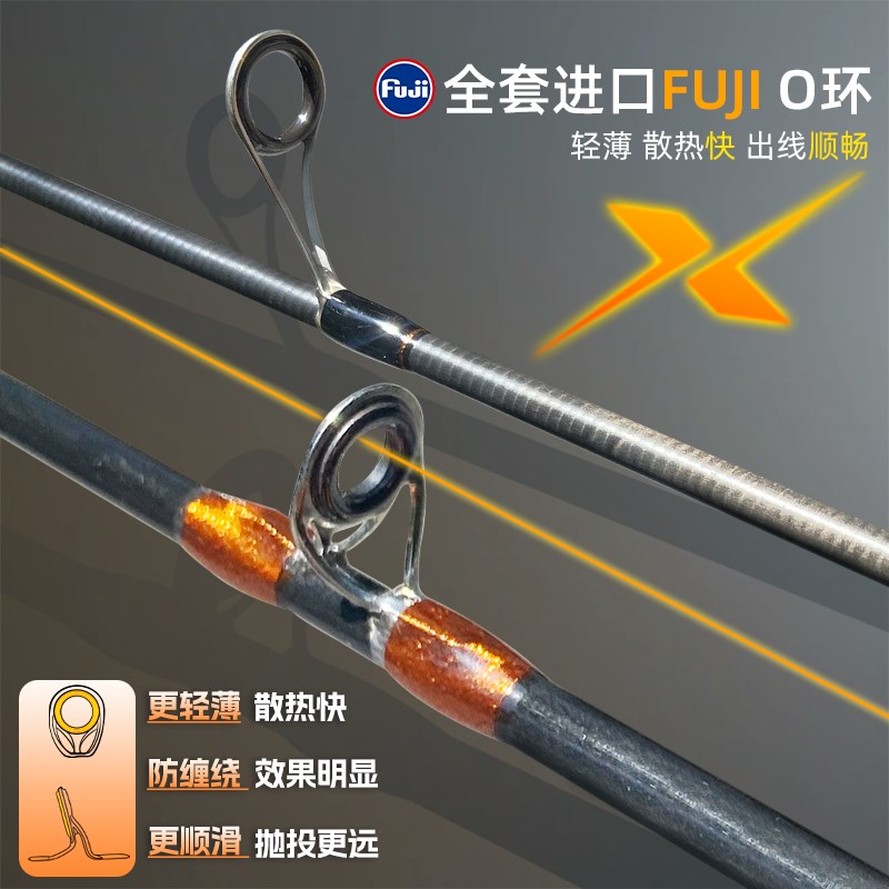 哈斯达蝴蝶溪流微物路亚竿新款直柄ul超软弹射路亚杆套装全套实心