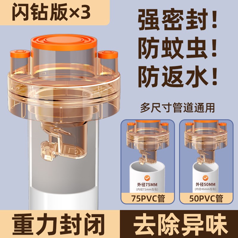 厨房下水管三头通集成防臭神器防返臭三通排水道接头净水器分水机