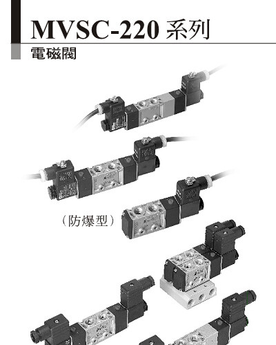 .  台湾金器 MINDMAN 电磁阀 MVSC-220M-4E2C-DC24V .