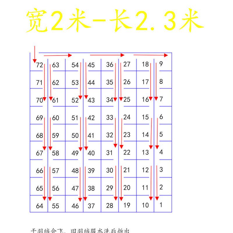 全棉羽绒被被壳半成品自充绒双层被套专用内胆套被芯防钻贡缎被罩