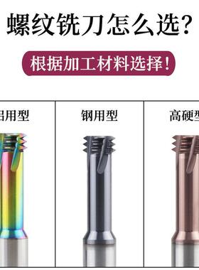 68度高硬三牙钨钢螺纹铣刀M345681012 三齿不锈钢铝用合金铣牙刀
