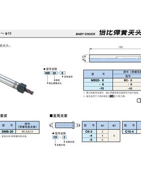 日本BIG刀杆ST32-NBS8-150拍前询价