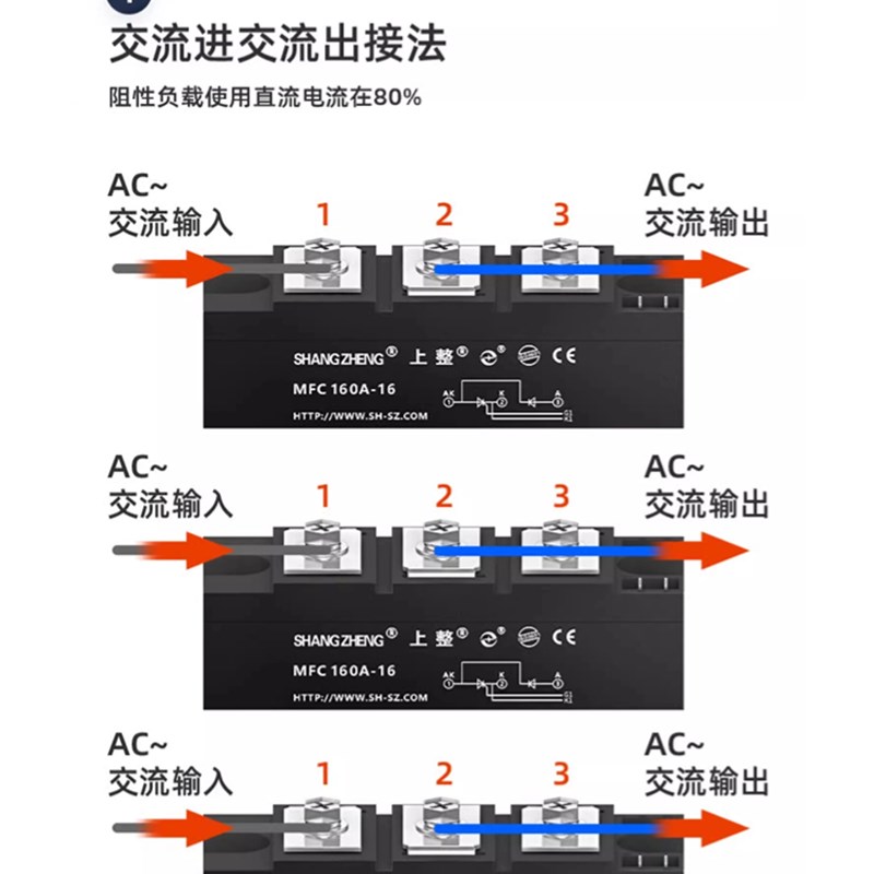 上海上整流管模块MFC55A110A70A90A130A160A200A250A300A-1600V