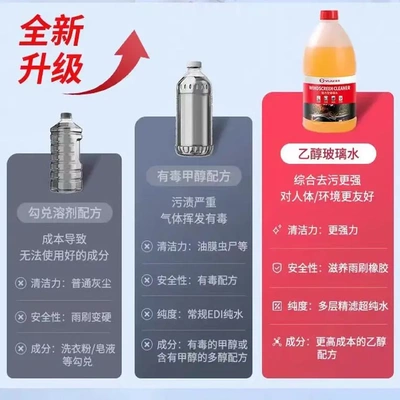 大桶汽车专用去油膜玻璃水强力去污四季通用除油膜玻璃水2l大桶装