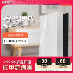 适配万科小区朗思威天花新风滤芯YG0904/CS100-SD200A高效过滤网