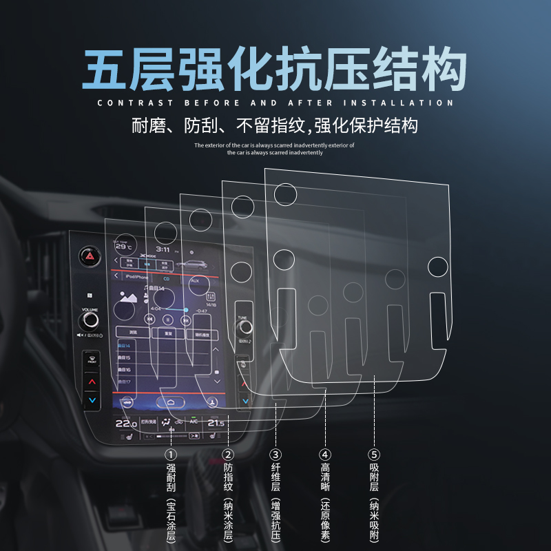 qhcp斯巴鲁导航膜适用于21款傲虎改装车机屏幕纳米保护膜内饰