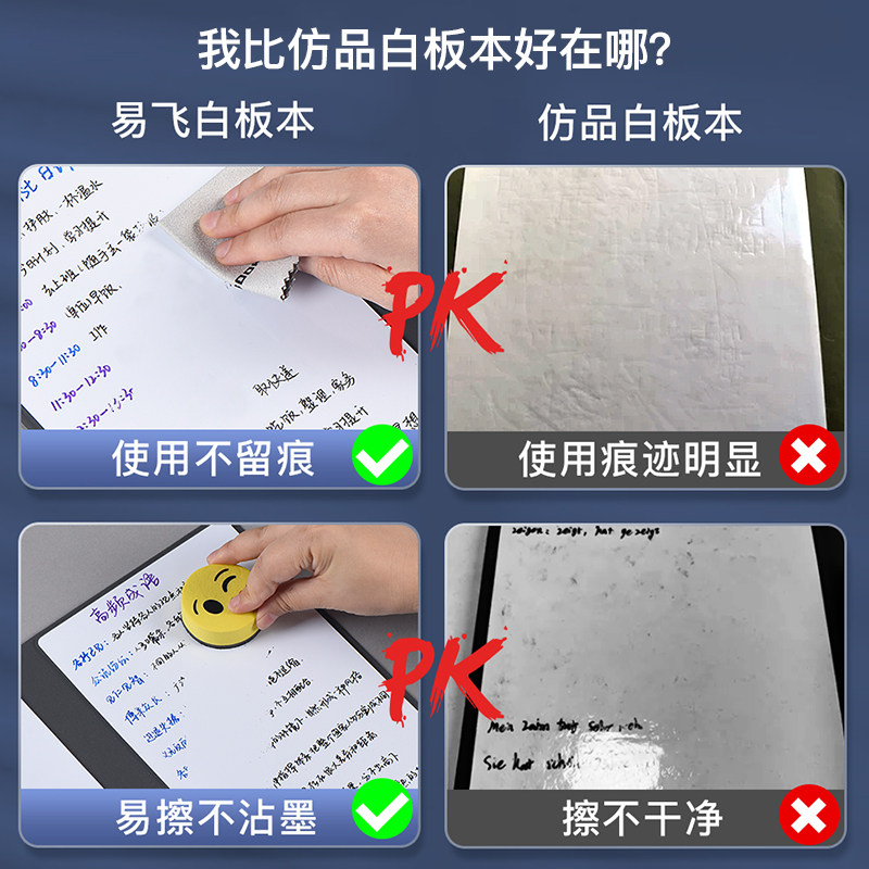 易飞小白板笔记本桌面记事板迷你白板擦写备忘录草稿纸计划板,文具电教/文化用品/商务用品,白板,淘宝优惠券,粉丝福利购,淘宝优惠卷