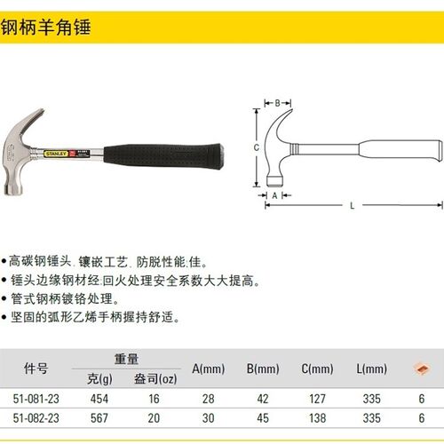 史丹利 钢柄羊角锤 救生锤  1磅 1P 1.25P 51-081 51-082
