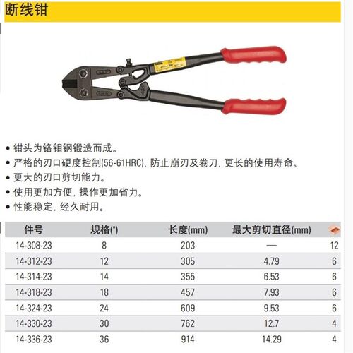 史丹利正品 断线钳 8 12 14 18 24 30 36寸 14-308 14-312 14-336