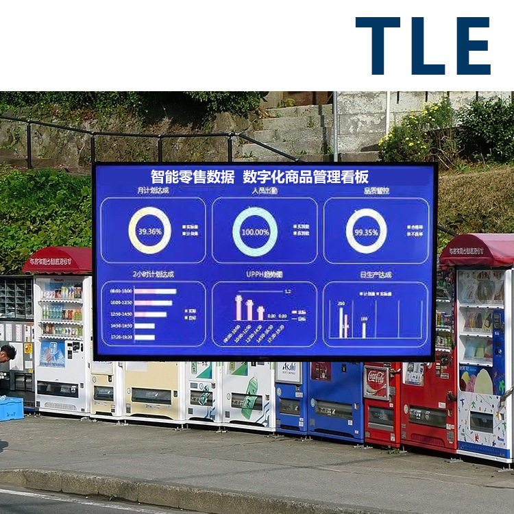 智能零售管理后台智能数据化数字化商品管理系统功能DIY