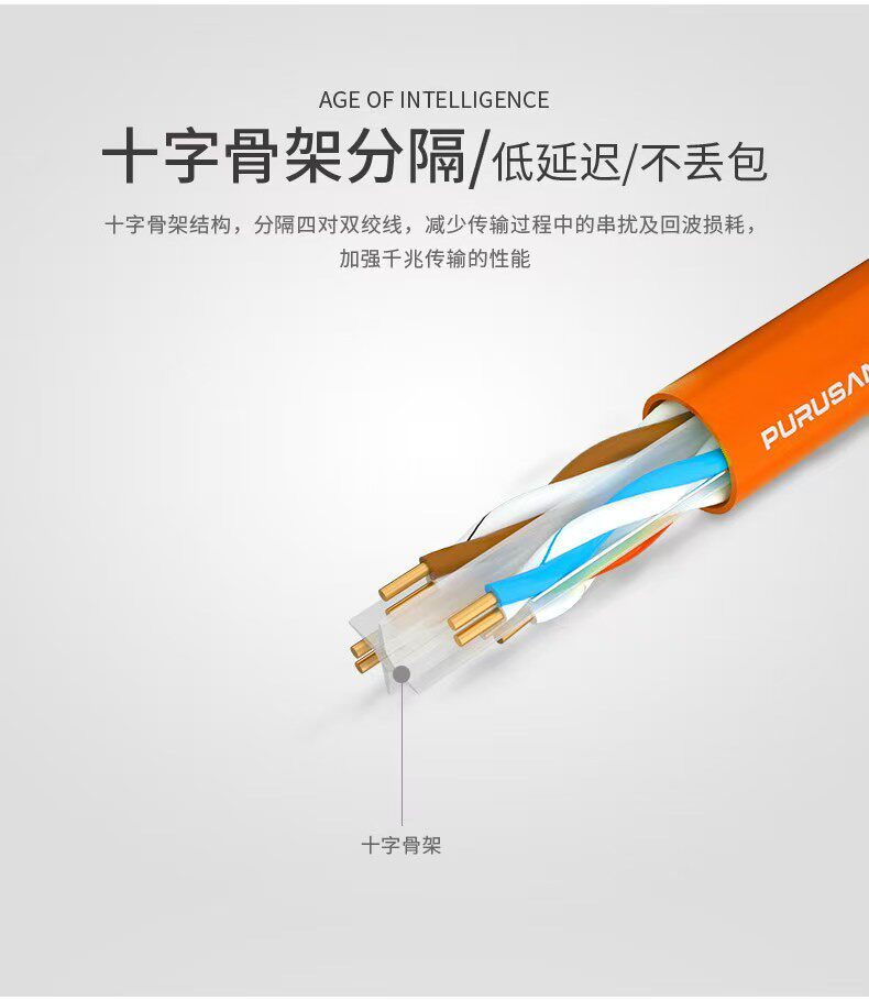 超六类网线千兆非屏蔽四对双绞线智能5G家居机房数据布线
