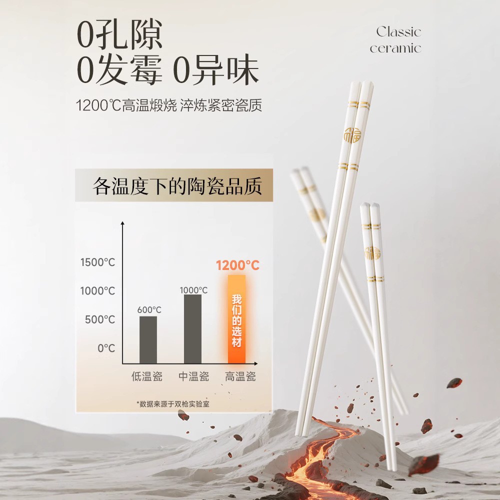双枪陶瓷筷子家用高档耐高温骨瓷专人专用瓷筷白色高颜值筷子